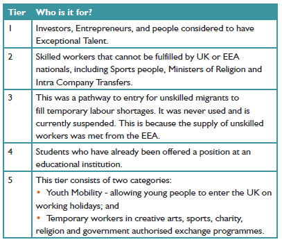 brexit blog table